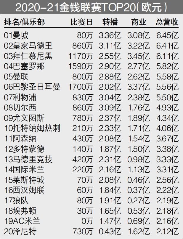 【双方首发以及换人信息】利物浦首发：62-凯莱赫、2-戈麦斯、78-宽萨、5-科纳特（56'' 66-阿诺德）、21-齐米卡斯（82'' 44-钱伯斯）、3-远藤航、38-赫拉芬贝赫（82'' 84-布拉德利）、19-埃利奥特、7-路易斯-迪亚斯（56'' 9-努涅斯）、11-萨拉赫（55'' 17-琼斯）、18-加克波利物浦替补：45-皮塔卢加、4-范迪克、8-索博斯洛伊、10-麦卡利斯特、32-马蒂普、49-戈登、50-本-多克LASK林茨首发：1-拉瓦尔、4-塔洛维罗夫（60'' 24-哈维尔）、5-泽雷斯、16-安德雷德、2-贝洛（61'' 7-雷内）、30-霍瓦斯、21-吕比克、22-斯托伊科维奇（61'' 29-弗莱克尔）、10-祖积、17-乌索尔、9-卢比西奇（60'' 23-穆斯塔法（75'' 11-科内））LASK林茨替补：28-谢本汉德尔、14-巴利奇、18-约维西奇、25-萨努西-巴、27-戈吉格尔、33-卢坎德、55-达尔博